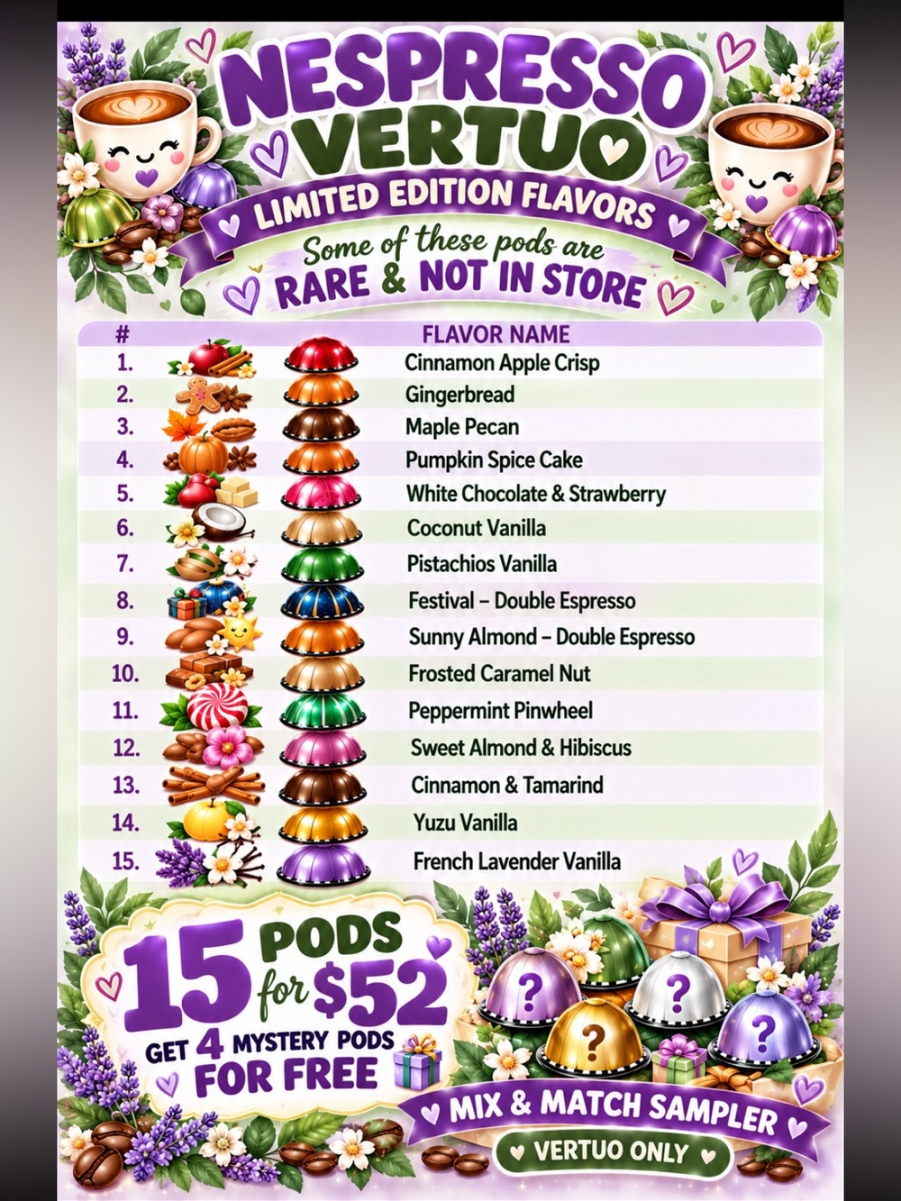 Nespresso Limited Edition& rare Flavors
Sampler